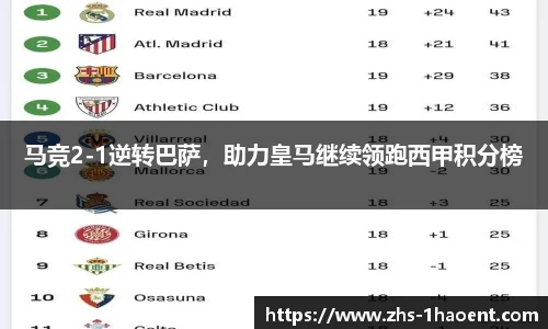 马竞2-1逆转巴萨，助力皇马继续领跑西甲积分榜